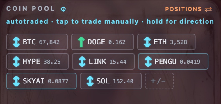 The coin pool - eight coins with direction arrows and live prices